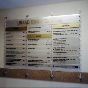 Tablice linkowe